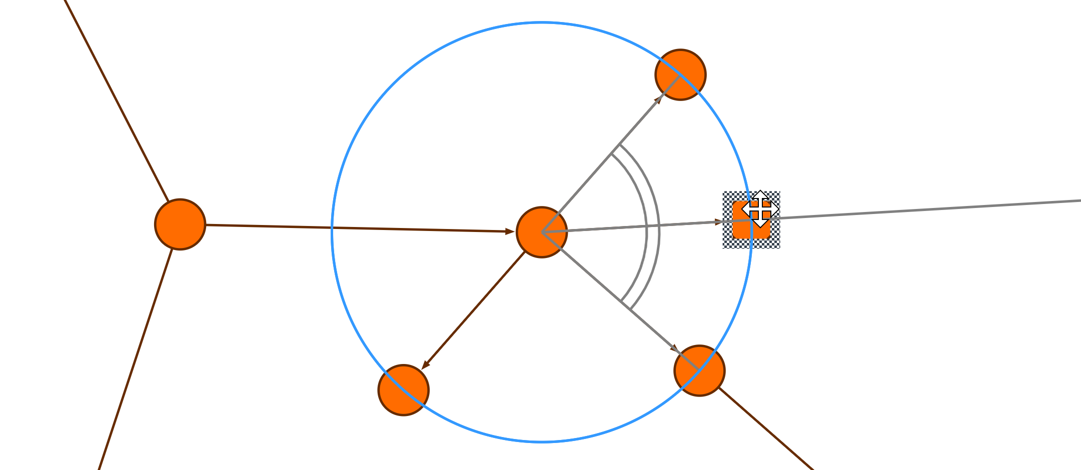 Snapping to circles