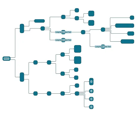 Basic Tree Layout