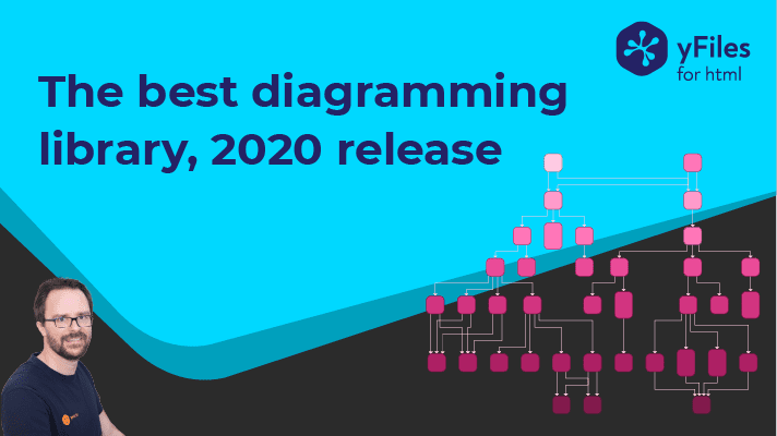 What's new in yFiles 2020?