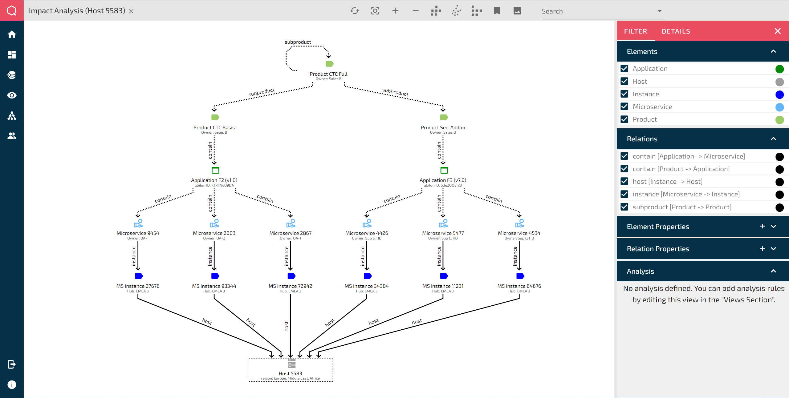 Screenshot of an application built with yFiles