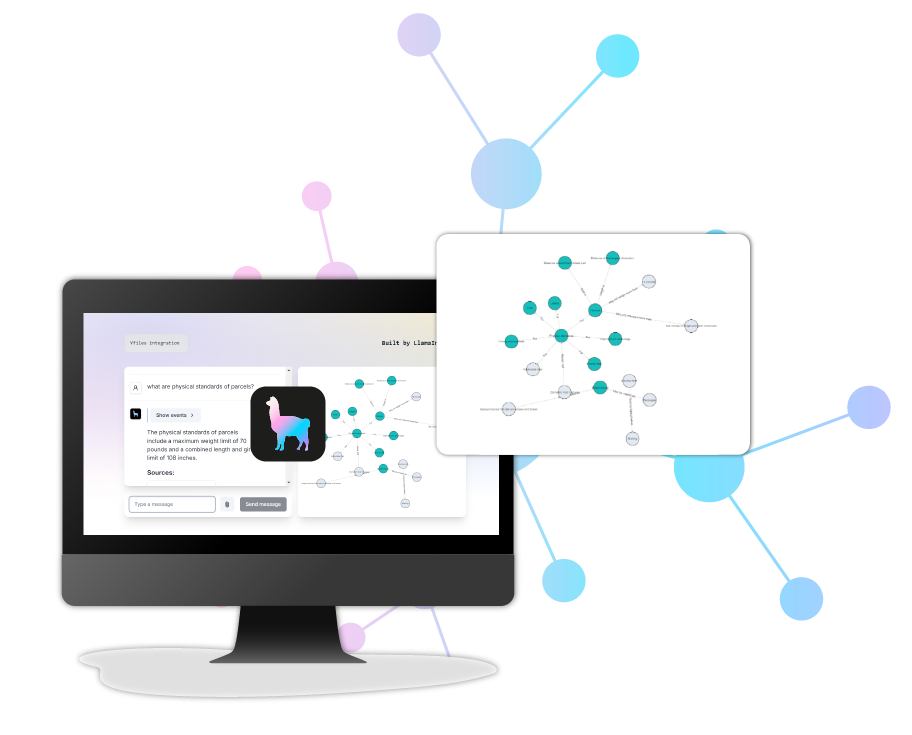How to Visualize Knowlede Graphs for LLMs with yFiles