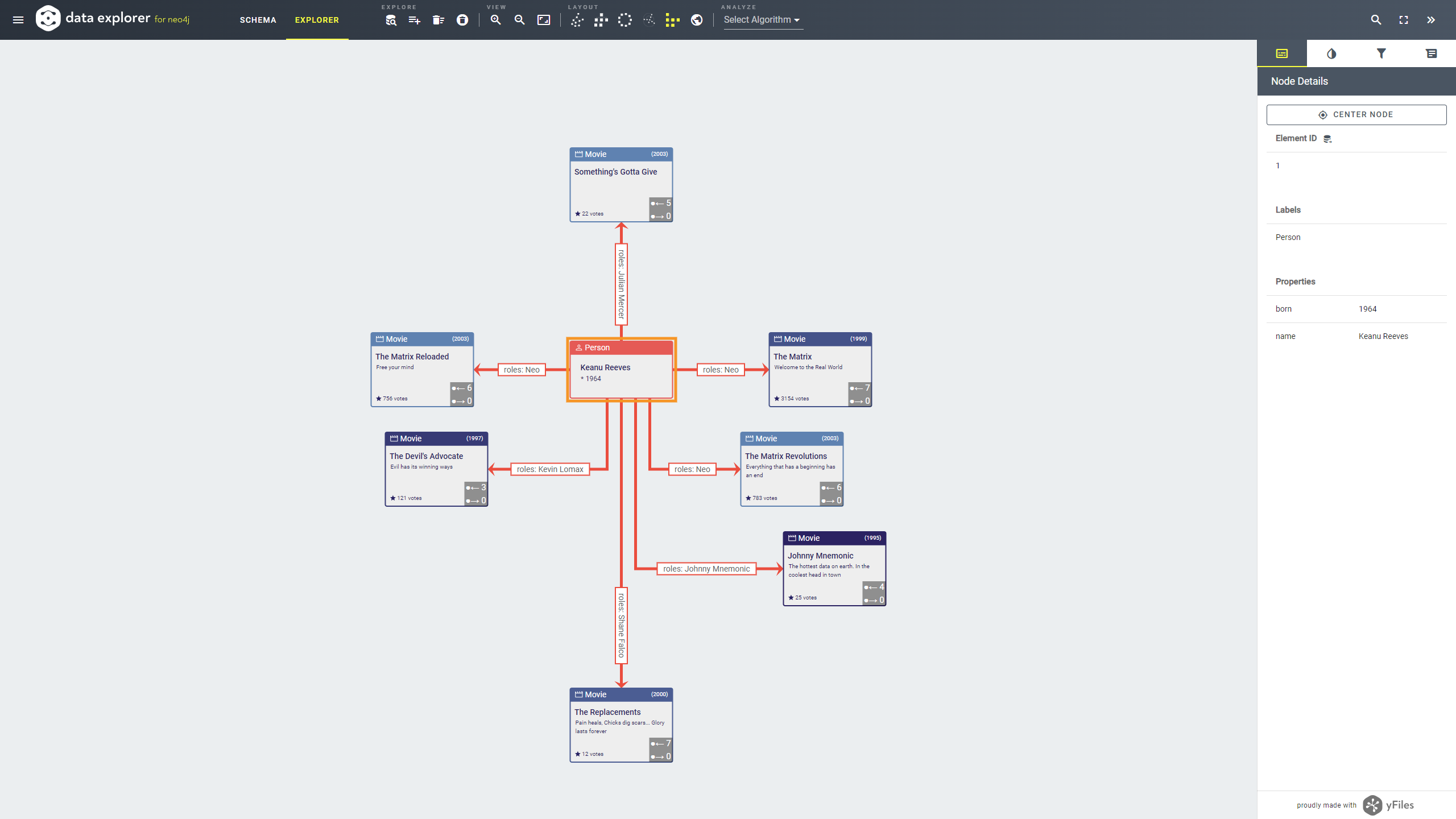 Data Explorer for Neo4j
