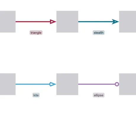 Thumbnail for the demo: Arrow