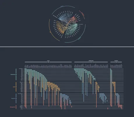 Thumbnail for the demo: Biofabrics