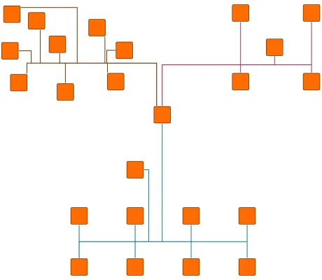 Thumbnail for the demo: Bus Routing