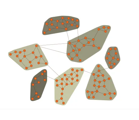 Clustering Algorithms