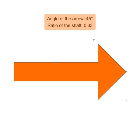 Thumbnail for the demo: Custom Handle Provider