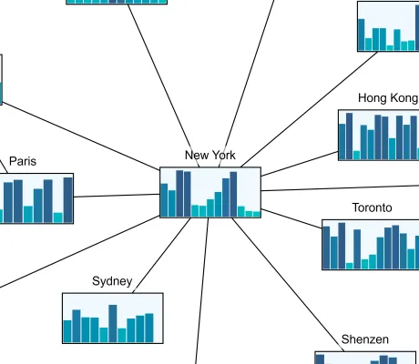 Thumbnail for the demo: d3 Chart Nodes