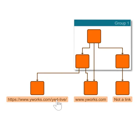 Thumbnail for the demo: External Links