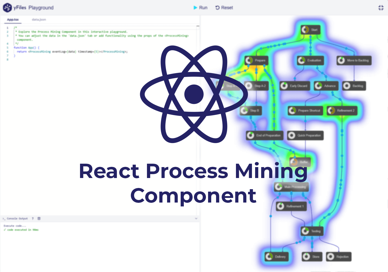 Thumbnail for the demo: React Process Mining Component