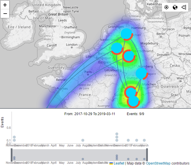 Thumbnail for the demo: Space-time Graphs