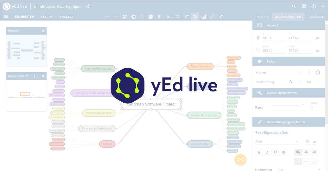 Thumbnail for the demo: yEd Live