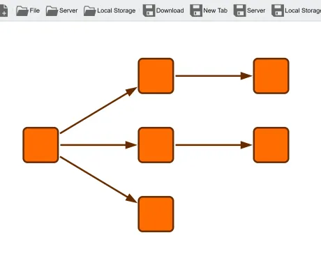 Thumbnail for the demo: File Operations