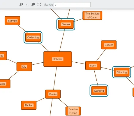 Thumbnail for the demo: Graph Search