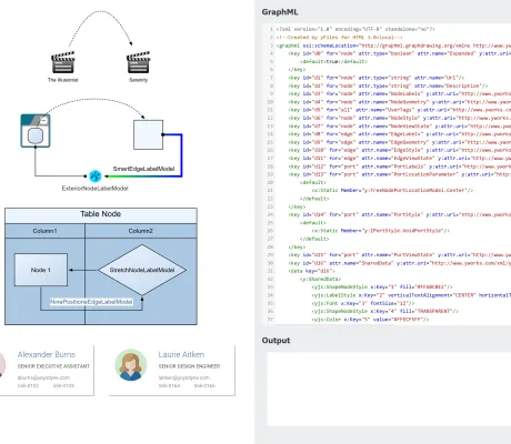 Thumbnail for the demo: GraphML