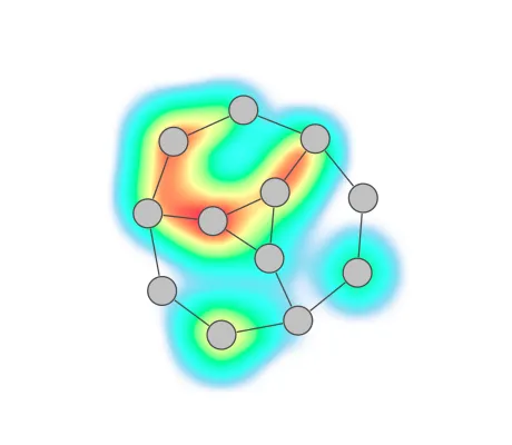 Thumbnail for the demo: Heat Map