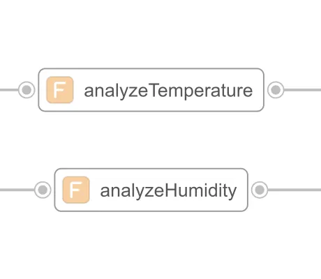 Thumbnail for the demo: Home Automation