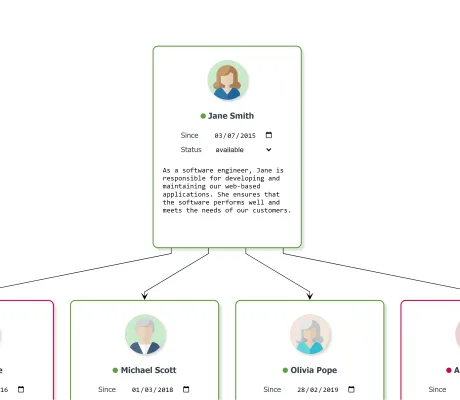Thumbnail for the demo: HTML Controls