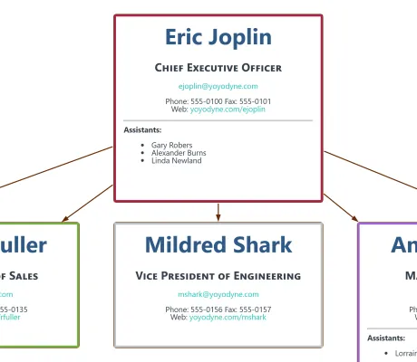Thumbnail for the demo: HTML Label Style