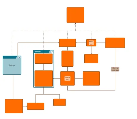 Thumbnail for the demo: Interactive Edge Routing