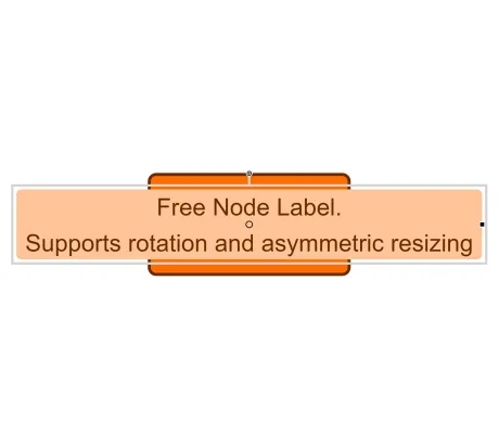 Thumbnail for the demo: Label Handle Provider