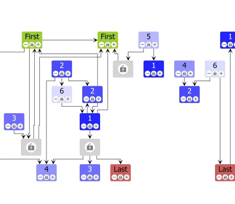 Thumbnail for the demo: Layer Constraints