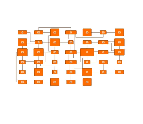 Thumbnail for the demo: Compact Tabular Layout