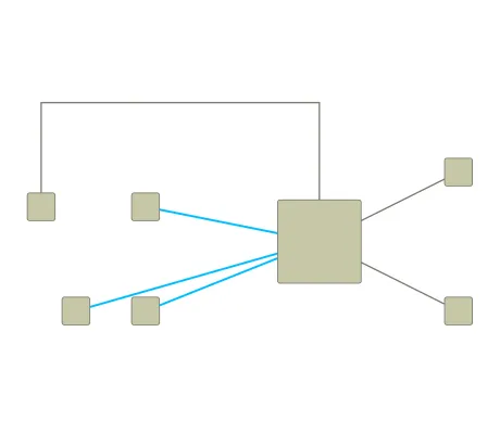 Thumbnail for the demo: Incremental Edge Router