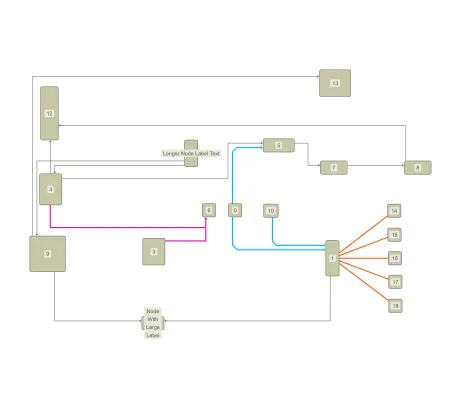 Thumbnail for the demo: Edge Router