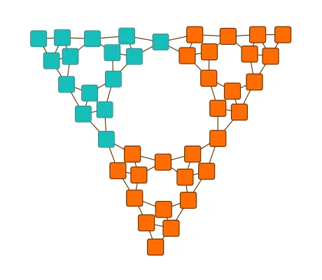 Thumbnail for the demo: Incremental Organic Layout