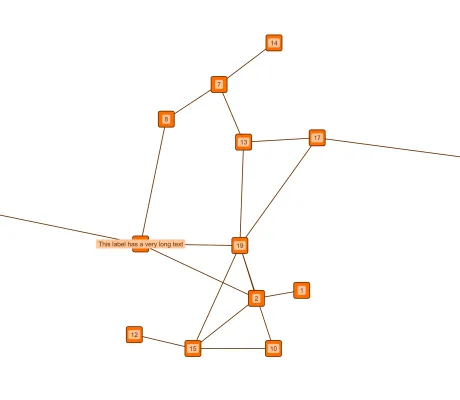 Thumbnail for the demo: Organic Layout