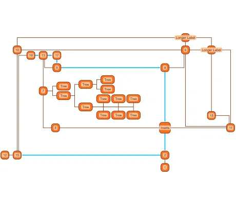 Thumbnail for the demo: Orthogonal Layout