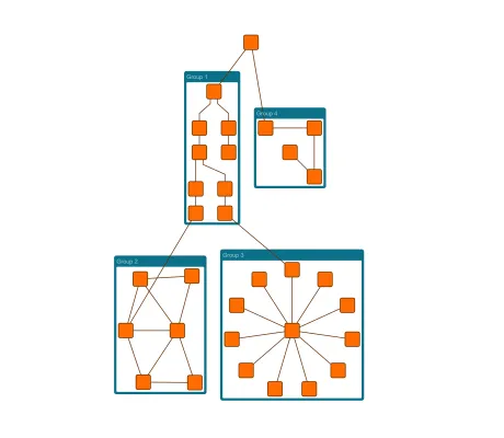 Thumbnail for the demo: Recursive Group Layout
