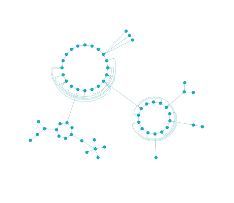 Thumbnail for the demo: Layout Styles: Circular