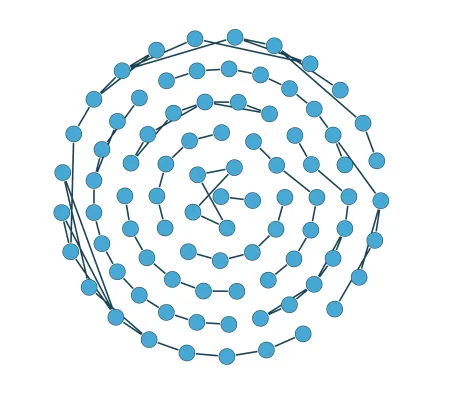 Thumbnail for the demo: Layout Styles: Compact Disk