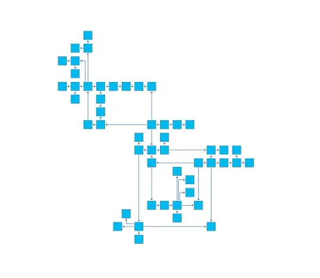 Thumbnail for the demo: Layout Styles: Orthogonal