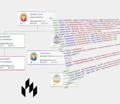 Thumbnail for the demo: Lit Template Node Style