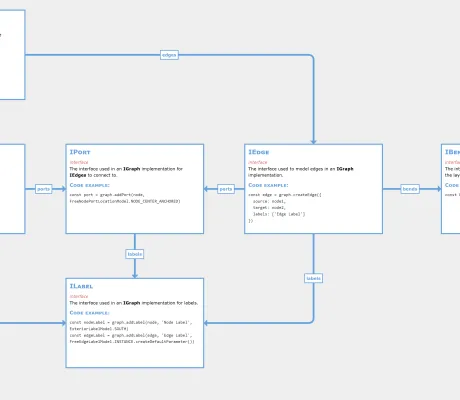 Thumbnail for the demo: Markdown Label