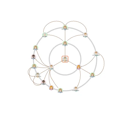 Thumbnail for the demo: Neighborhood Circles