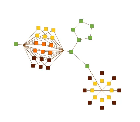 Thumbnail for the demo: Organic Substructures