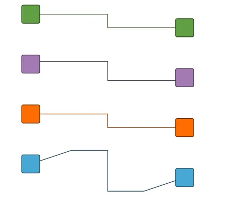 Thumbnail for the demo: Orthogonal Edge Editing Customization