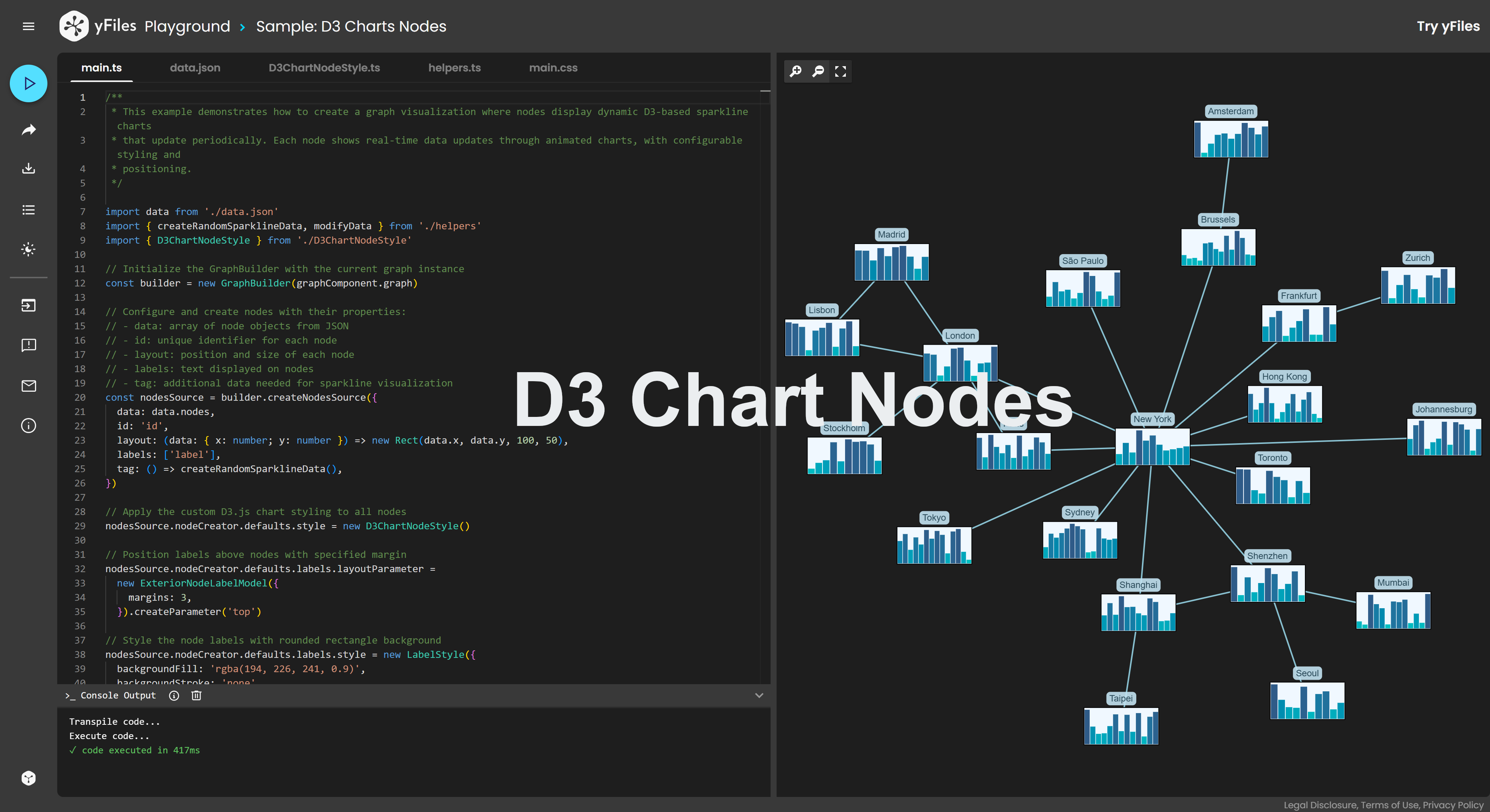 Thumbnail for the demo: Playground: Create a graph with nodes showing dynamic D3 sparklines.