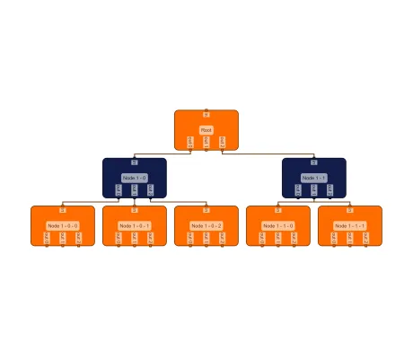 Thumbnail for the demo: Port-aware Tree Builder