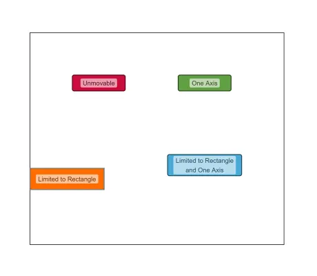 Thumbnail for the demo: Position Handler