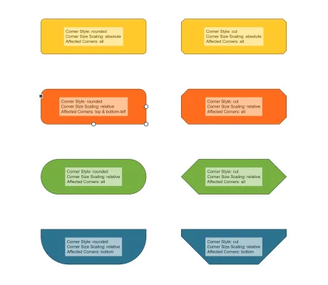 Rectangle Node Style