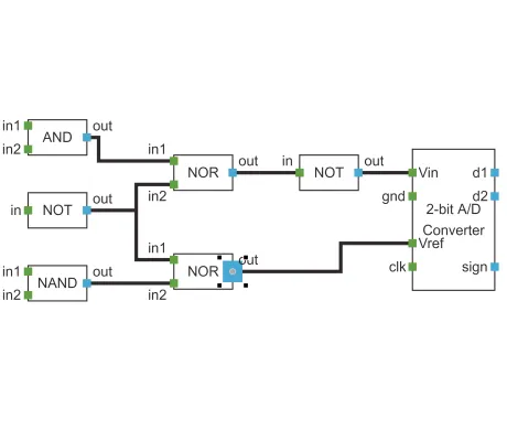 Thumbnail for the demo: Reshape Handle Provider