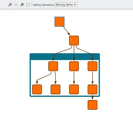 Thumbnail for the demo: Restricted Editing