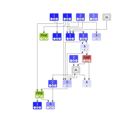 Thumbnail for the demo: Sequence Constraints
