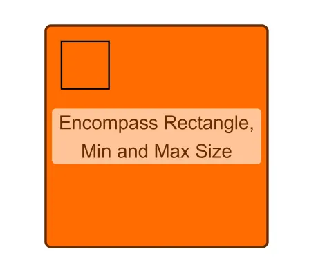 Thumbnail for the demo: Size Constraint Provider