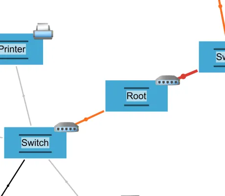 Thumbnail for the demo: Style Decorators